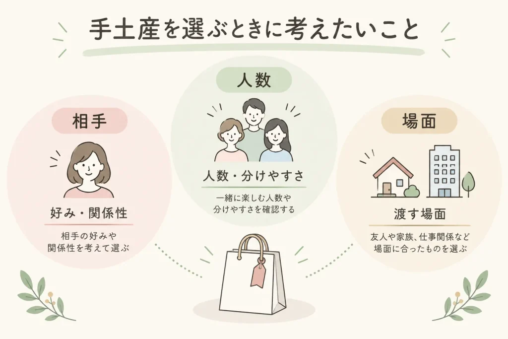 喜ばれる手土産を選びたい！相手や場面に合わせた考え方