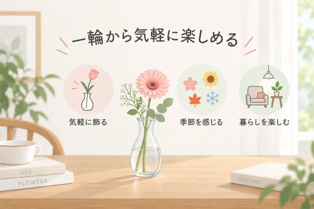 日々の暮らしに取り入れたい！生花の基本や楽しみ方